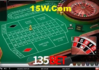 135bet Salvador - Statistics
